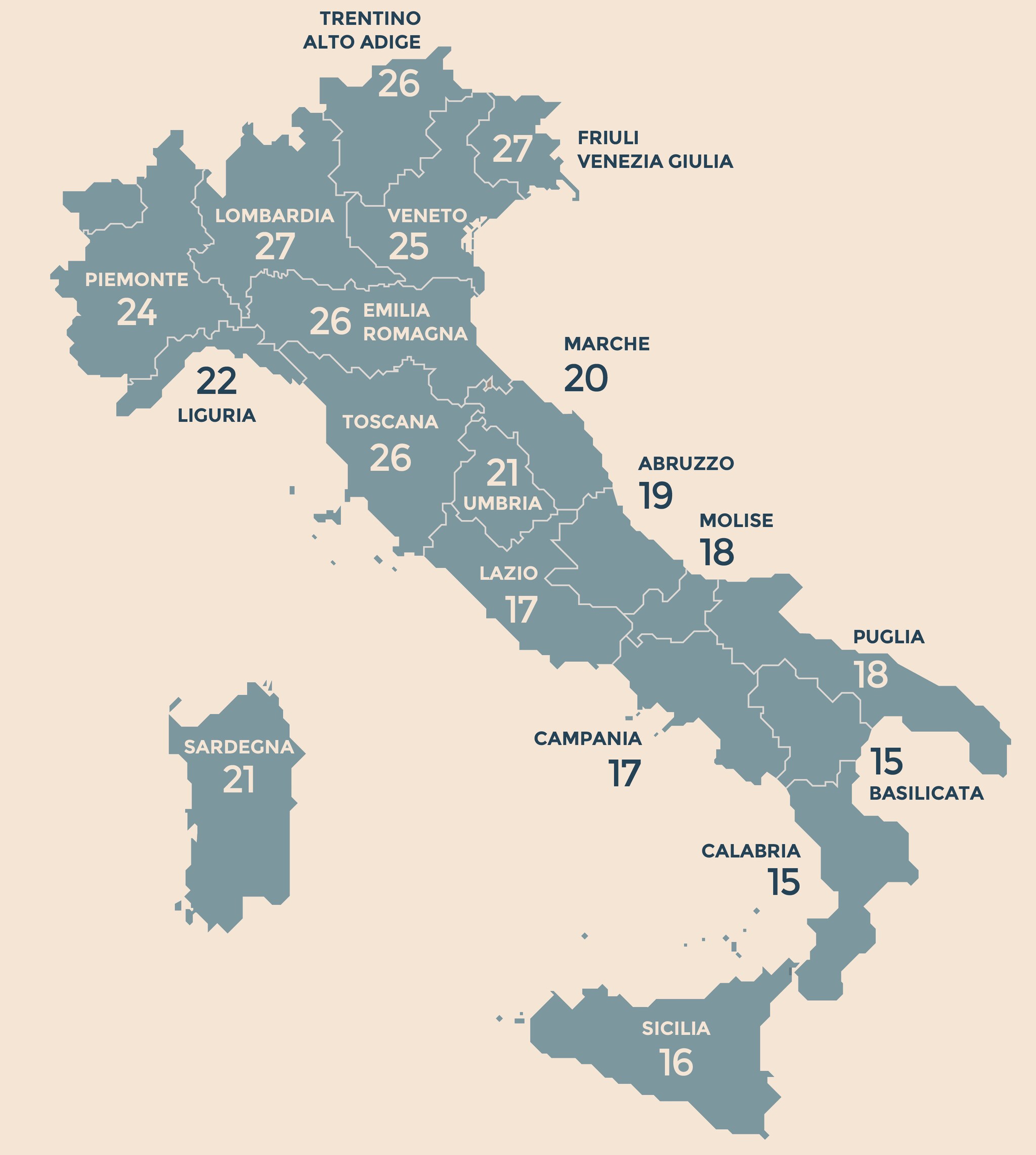capitalizzazione di mercato del farmaco per la disfunzione erettile 2020
